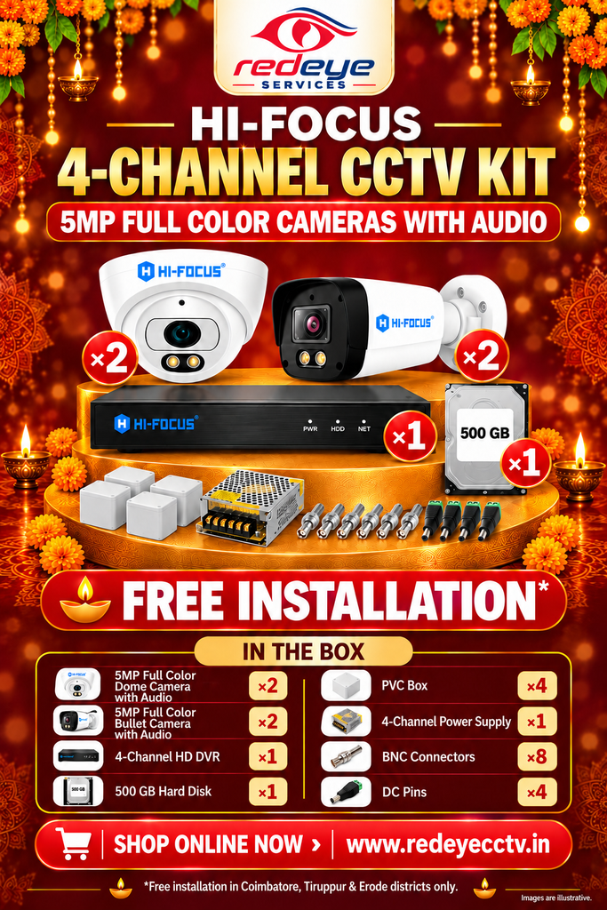 4 Channel HD 5 M.P. Camera Kit